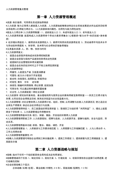 人力资源重点整理 (最终版)