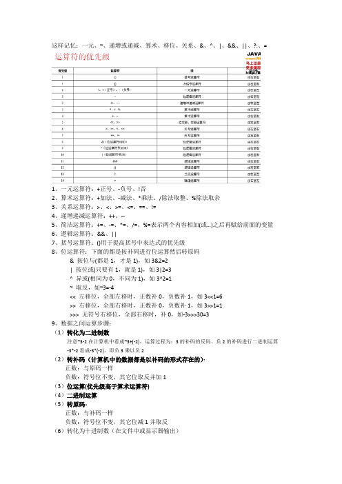 运算符