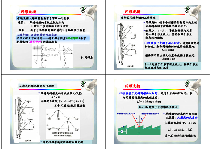 闪耀光栅