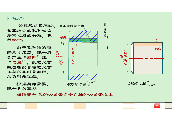 6配合与基准制