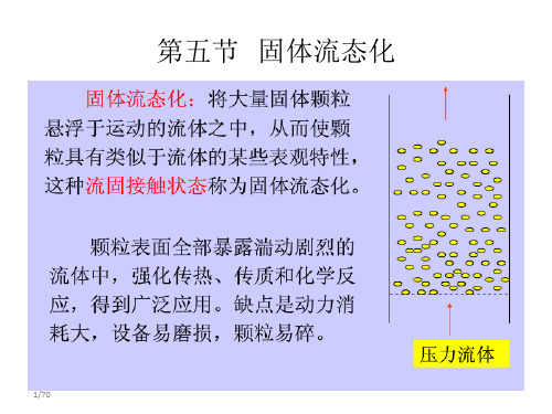 固体流态化 自己整理