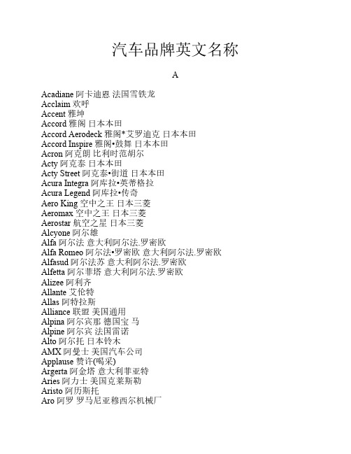 汽车品牌英文名称