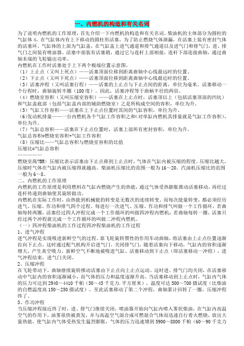 内燃机压缩比介绍