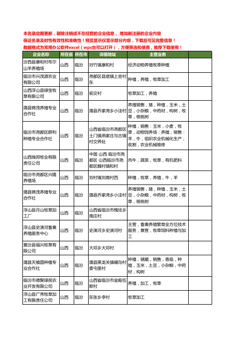 新版山西省临汾牧草工商企业公司商家名录名单联系方式大全14家