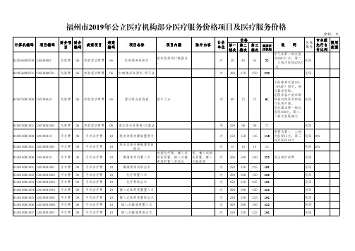 福州市2019年公立医疗机构部分医疗服务价格项目及医疗服务价格