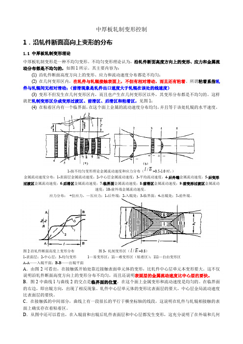 中厚板轧制变形控制