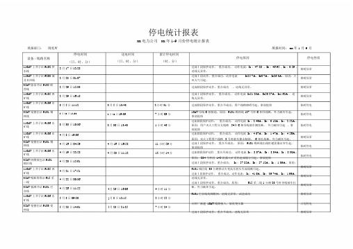 停电统计报表1-9月