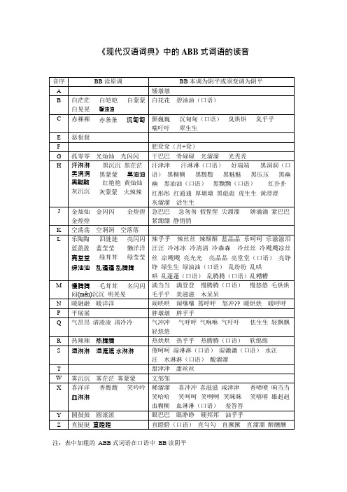 《现代汉语词典》中的ABB式词语的读音(可编辑修改word版)