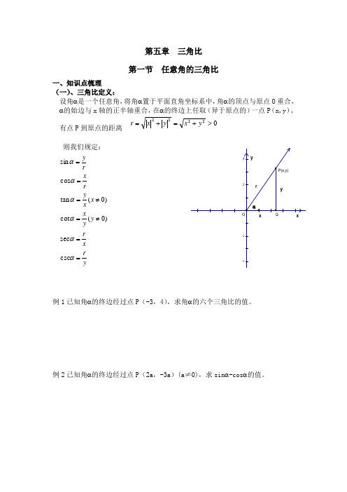 任意角的三角比