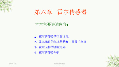 霍尔效应原理图课件