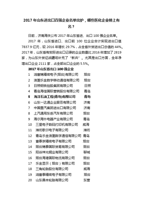 2017年山东进出口百强企业名单出炉，哪些医化企业榜上有名？
