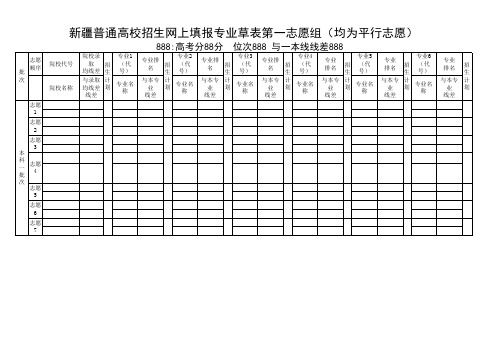 志愿填报草表