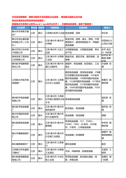 2020新版江苏省泰兴连接器工商企业公司名录名单黄页大全32家