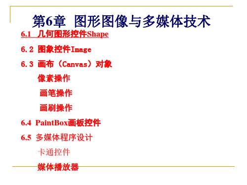 Delphi中图形图像与多媒体技术