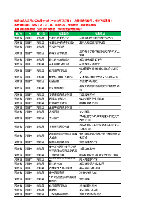 2020新版河南省信阳市商城县烟酒工商企业公司商家名录名单黄页联系电话号码地址大全206家