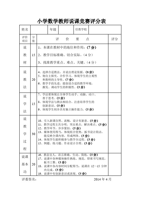 小学数学教师说课竞赛评分表
