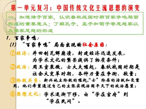 历史：第一单元《中国传统文化主流思想的演变》复习课件(人教版必修3)