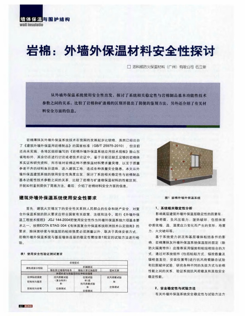 岩棉：外墙外保温材料安全性探讨