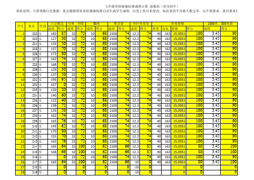 七年级 体质健康监测函数