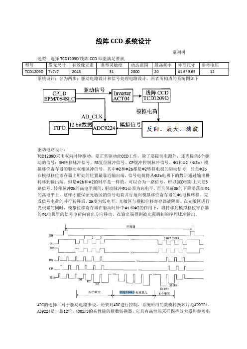 CCD驱动电路及处理电路设计
