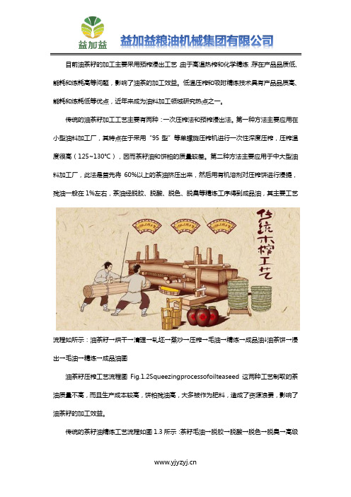 古代的榨油机：传统茶籽油精炼技术