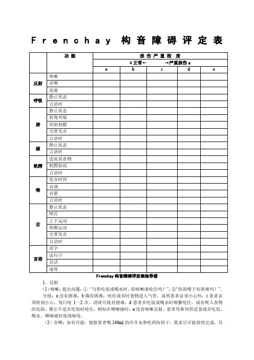 Frenchay构音障碍评定表