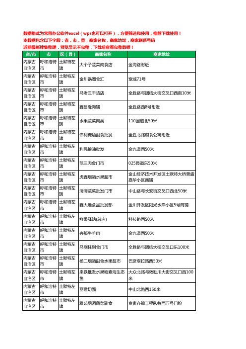 2020新版内蒙古自治区呼和浩特市土默特左旗农产品行业工商企业公司商家名录名单联系电话号码地址大全463家