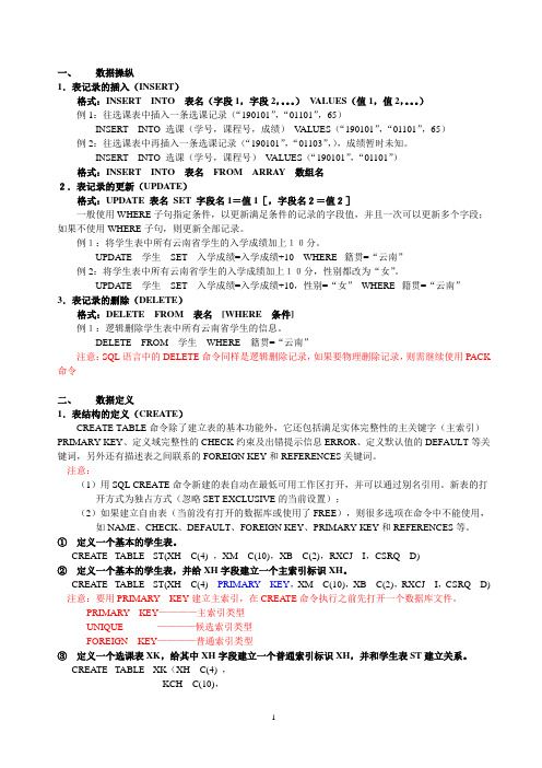 vf改错