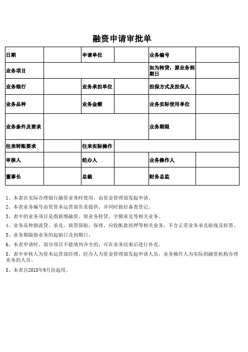 融资申请审批表