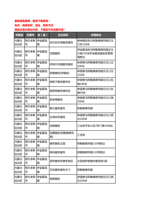 新版内蒙古自治区鄂尔多斯市伊金霍洛旗墙布企业公司商家户名录单联系方式地址大全16家
