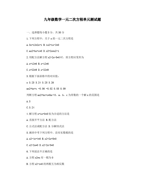 九年级数学一元二次方程单元测试题
