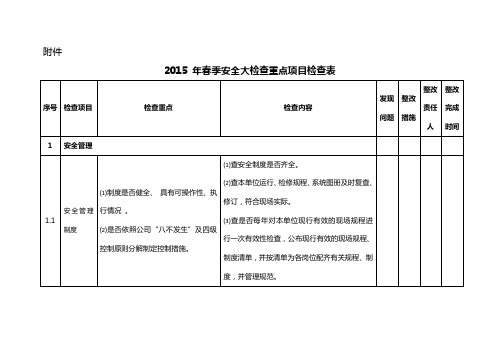 2015年春季安全大检查重点项目检查表(适用)