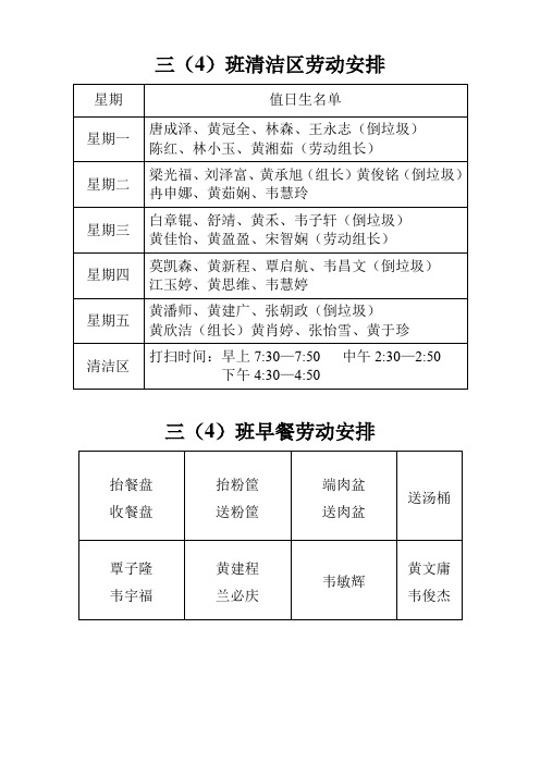 三(4)班教室卫生劳动安排表