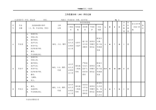 工作危害分析法(JHA)