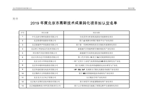 2019年度北京市高新技术成果转化项目拟认定名单