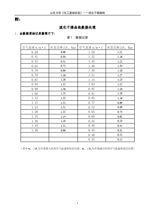 流化干燥曲线的测定实验报告