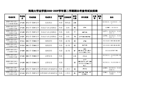 专业课考试安排