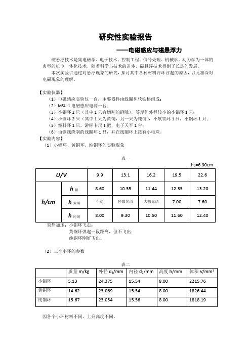 电磁感应与磁悬浮力
