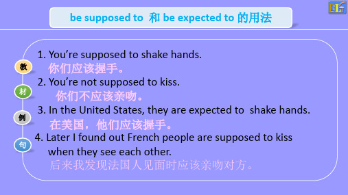 人教版九年级英语 第十单元语法 - be supposed to 的用法