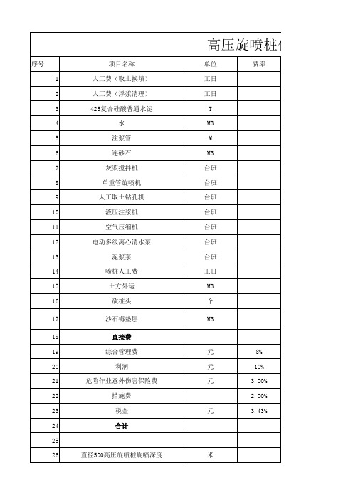 高压旋喷价格表