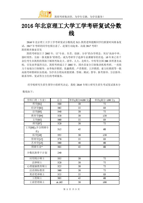 2016年北京理工大学工学考研复试分数线