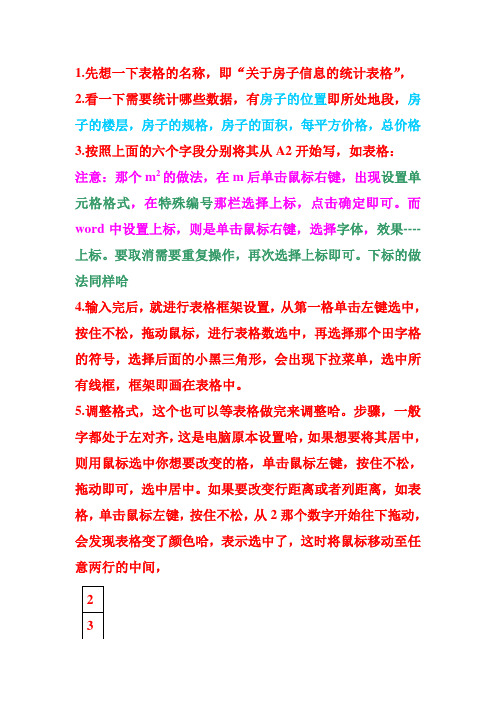 “关于房子信息的统计表格”