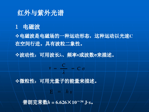 红外光谱和紫外光谱的区别