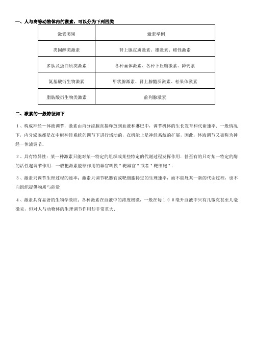 人体各种激素的化学本质