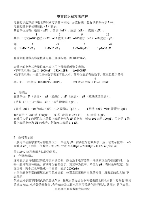 电容的识别方法详解