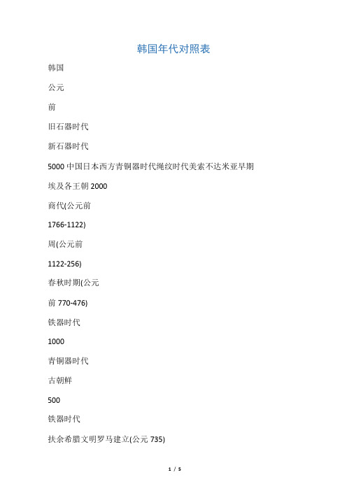 韩国年代对照表