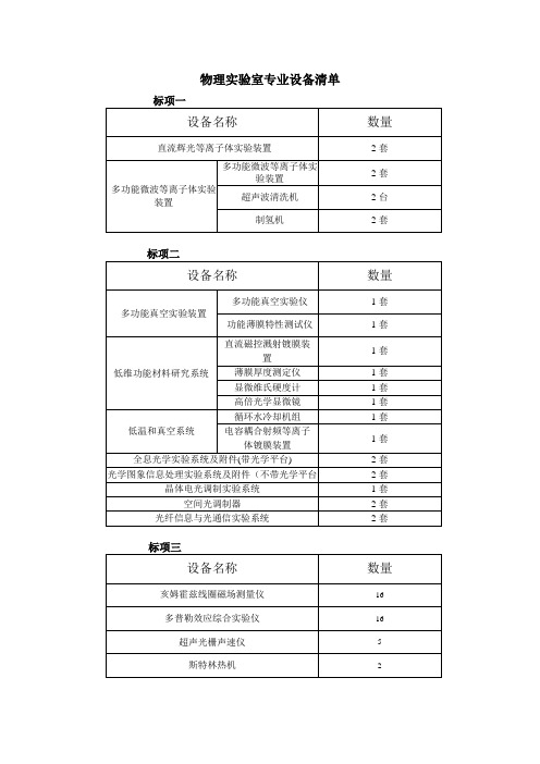 物理实验室专业设备清单