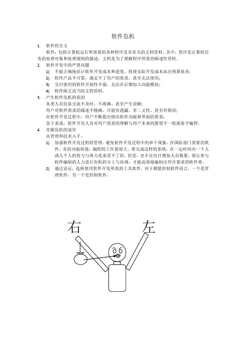 软件危机