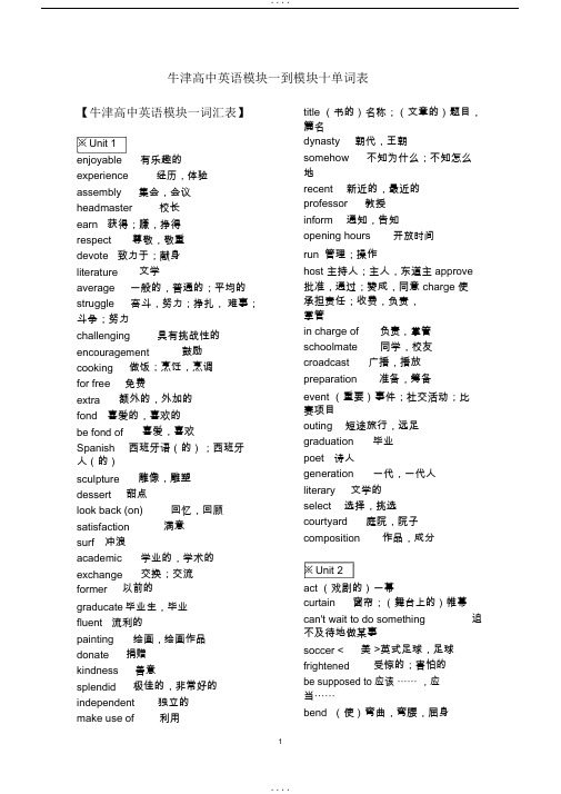 牛津高中英语模块一到模块十单词表