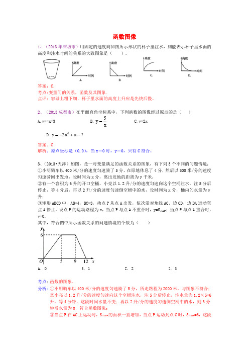 2013年中考数学试卷分类汇编 函数图像
